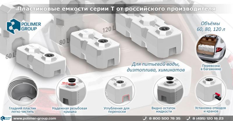 фото для новости Новые пластиковые емкости 60, 80, 120 л уже в продаже