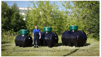 емкости серии D Polimer-Group