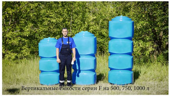 емкости серии F Polimer-Group