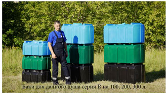 емкости серии R Polimer-Group