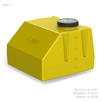 Ротоформовка