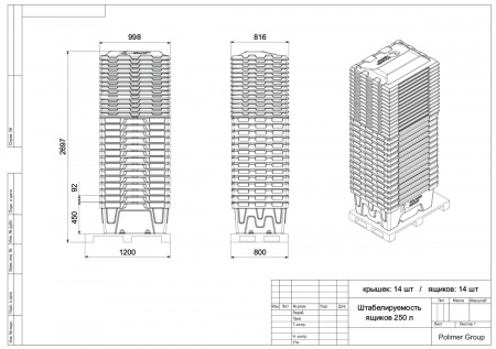 Штабелируемость ящика 250 л