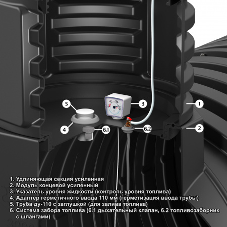Система забора топлива в подземной емкости DL DT - вид в разрезе 1