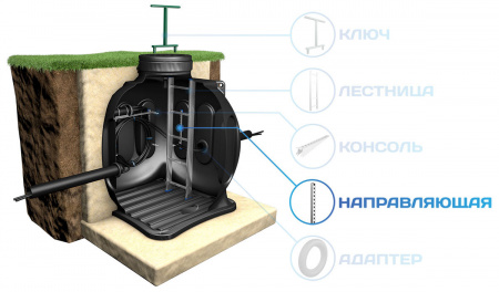 Стойка (направляющая) для КС-5 фото 2